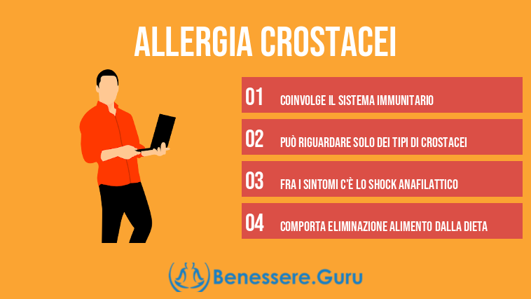 Allergia Crostacei