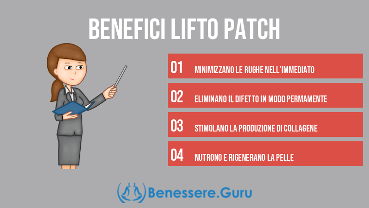 Benefici Lifto Patch
