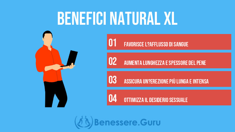 Benefici Natural XL