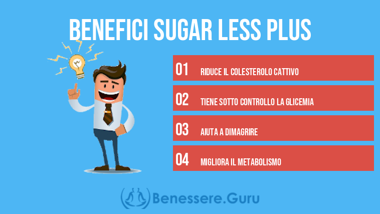 Benefici Sugar Less Plus