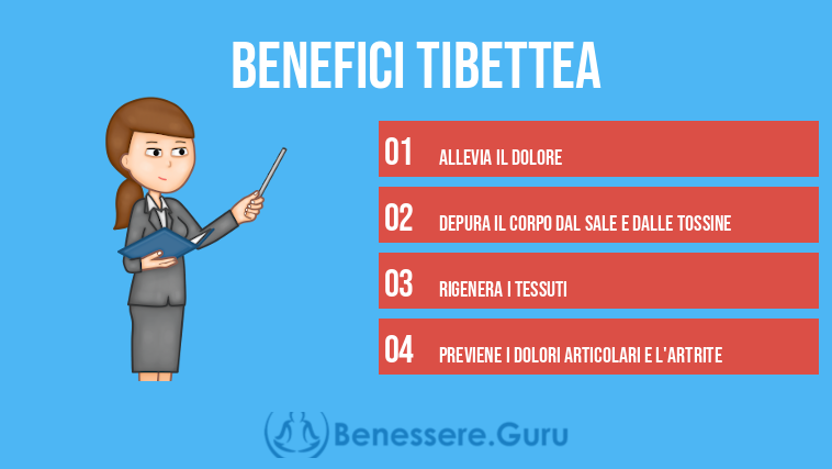 Benefici Tibettea