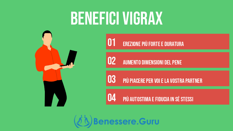 Benefici Vigrax