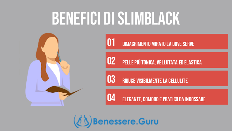 Benefici di Slimblack