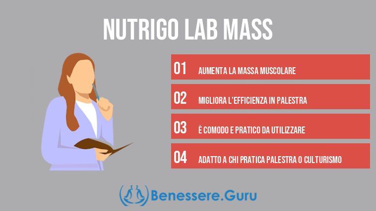 Nutrigo Lab Mass