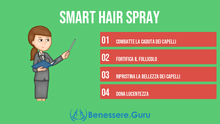 Smart Hair Spray