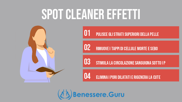 Spot Cleaner Effetti