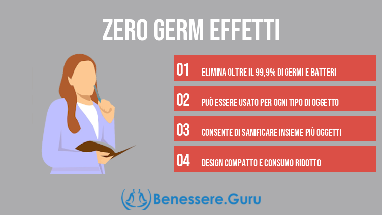 Zero Germ effetti